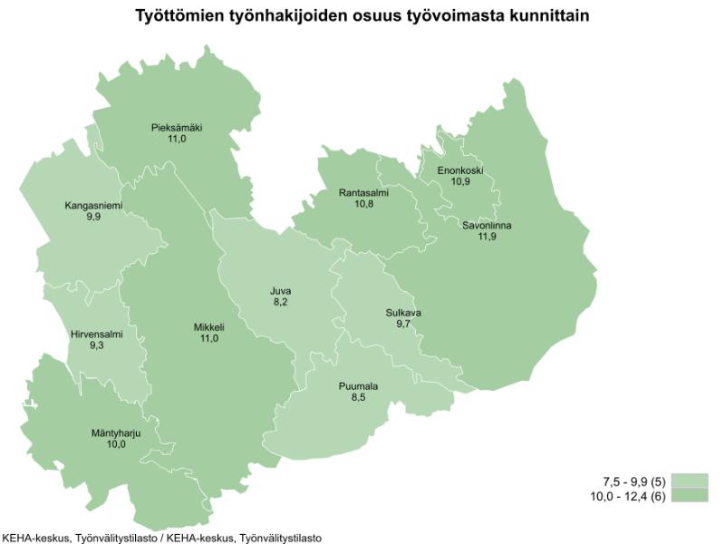 TEM Työnvälitystilaston mukaan työttömien työnhakijoiden osuus työvoimasta kunnittain on seuraava: 7,5 -9,9 % välille sijoittuu viisi kuntaa, joita ovat Juva 8,2,  Puumala 8,5, Hirvensalmi 9,3, Sulkava 9,7 ja  Kangasniemi 9,9. 10,0 - 12,4 % välille sijoittuu kuusi kuntaa, joita ovat Mäntyharju 10,0, Rantasalmi 10,8, Enonkoski 10,9, Mikkeli 11,0, Pieksämäki 11,0 ja Savonlinna 11,9.