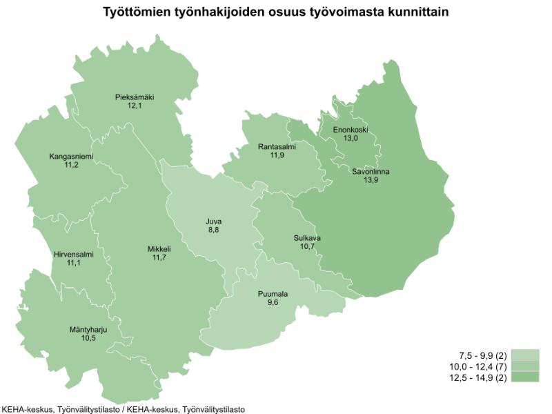 TEM Työnvälitystilaston mukaan työttömien työnhakijoiden osuus työvoimasta kunnittain on seuraava: 7,5 -9,9 % välille sijoittuu kaksi kuntaa, joita ovat Juva 8,8 ja Puumala 9,6. 10,0 - 12,4 % välille sijoittuu seitsemän kuntaa, joita ovat Mäntyharju 10,5, Sulkava 10,7, Hirvensalmi 11,1, Kangasniemi 11,2, Rantasalmi 11,9 ja Mikkeli 11,7 ja Pieksämäki 12,1. 12,5-14,9 % välille sijoittuu kaksi kuntaa, joita ovat Rantasalmi 12,6 ja Enonkoski 13,0 ja Savonlinna 13,9.