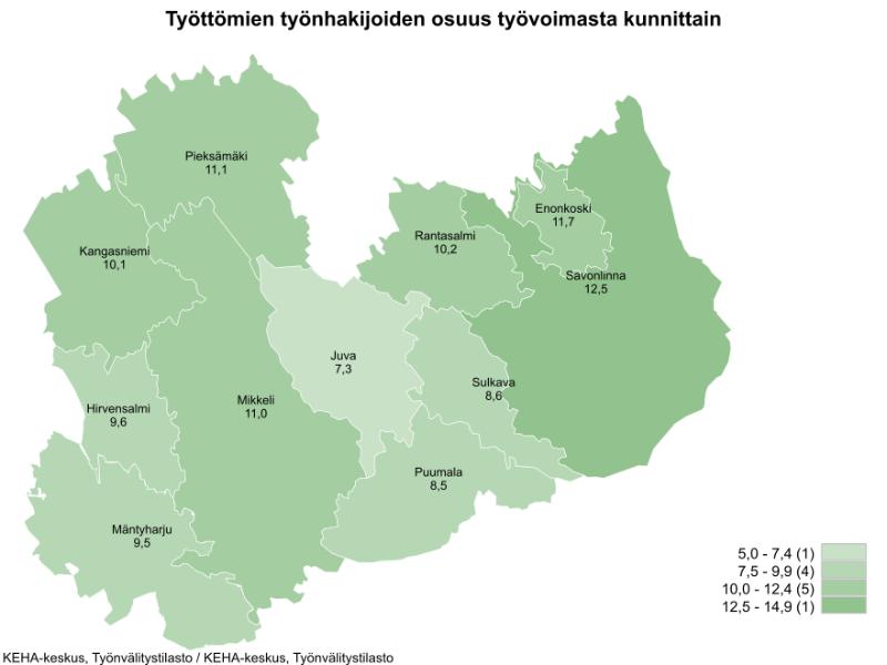 TEM Työnvälitystilaston mukaan työttömien työnhakijoiden osuus työvoimasta kunnittain on seuraava: 5,0-7,4% välille sijoittuu Juvan kunta. 7,5 -9,9 % välille sijoittuu neljä kuntaa, joita ovat Puumala 8,5, Sulkava 8,6, Mäntyharju 9,5 ja Hirvensalmi 9,6. 10,0 - 12,4 % välille sijoittuu viisi kuntaa, joita ovat Kangasniemi 10,1, Rantasalmi 10,2 ja Mikkeli 11,0, Pieksämäki 11,1 ja Enonkoski 11,7. 12,5-14,9 % välille sijoittuu Savonlinna 12,5 %.