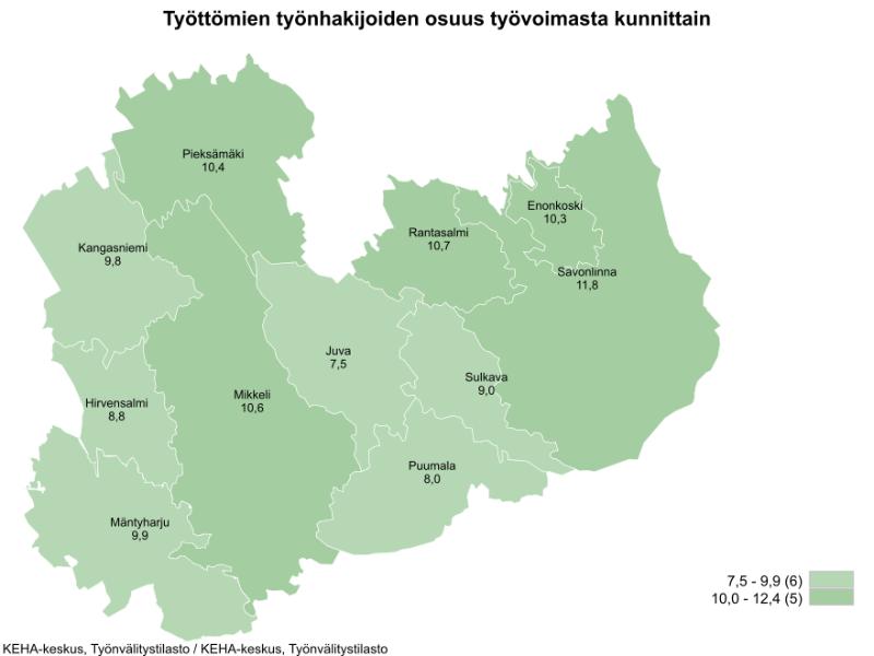 TEM Työnvälitystilaston mukaan työttömien työnhakijoiden osuus työvoimasta kunnittain on seuraava: 7,5 -9,9 % välille sijoittuu kuusi kuntaa, joita ovat Juva 7,5, Puumala 8,0, Hirvensalmi 8,8, Sulkava 9,0, Kangasniemi 9,8 ja Mäntyharju 9,9.   10,0 - 12,4 % välille sijoittuu viisi kuntaa, joita ovat Enonkoski 10,3, Pieksämäki 10,4, Mikkeli 10,6, Rantasalmi 10,7 ja Savonlinna 11,8.