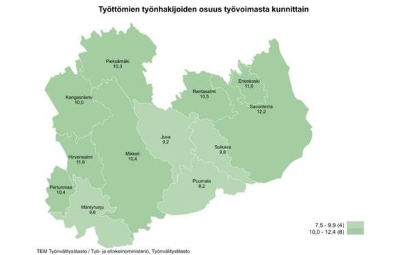 TEM Työnvälitystilaston mukaan työttömien työnhakijoiden osuus työvoimasta kunnittain on seuraava: 7,5 -9,9 % välille sijoittuu neljä kuntaa, joita ovat Puumala 8,2, Juva 9,2, Mäntyharju 9,6 ja Sulkava 9,8. 10,0 - 12,4 % välille sijoittuu kahdeksan kuntaa, joita ovat Kangasniemi 10,0, Pieksämäki 10,3, Mikkeli 10,4,  Pertunmaa 10,4, Rantasalmi 10,5, Enonkoski 11,0,  Hirvensalmi 11,5 ja Savonlinna 12,2. 