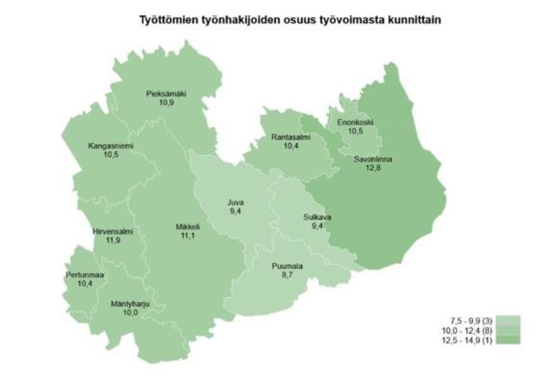 TEM Työnvälitystilaston mukaan työttömien työnhakijoiden osuus työvoimasta kunnittain on seuraava: 7,5 -9,9 % välille sijoittuu kolme kuntaa, joita ovat Puumala 8,7 ja Juva 9,4 ja Sulkava 9,4. 10,0 - 12,4 % välille sijoittuu kahdeksan kuntaa, joita ovat Mäntyharju 10,0, Rantasalmi 10,4, Pertunmaa 10,4, Kangasniemi 10,5, Enonkoski 10,5, Pieksämäki 10,9, Mikkeli 11,1 ja Hirvensalmi 11,9. 12,5 - 14,9 välille sijoittuu yksi kunta, joka on Savonlinna 12,8. 