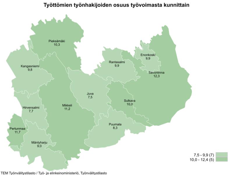 TEM Työnvälitystilaston mukaan työttömien työnhakijoiden osuus työvoimasta kunnittain on seuraava: 7,5 - 9,9 % välille sijoittuu seitsemän kuntaa, joita ovat Juva 7,5,  Hirvensalmi 7,7,  <br/>Puumala 8,3, Mäntyharju 9,0, Kangasniemi 9,8, Rantasalmi 9,9 ja Enonkoski 9,9. 10,0 - 12,4 % välille sijoittuu viisi kuntaa, joita ovat Sulkava 10,0, Pieksämäki 10,3, Mikkeli 11,2, Pertunmaa 11,7 ja Savonlinna 12,3. 