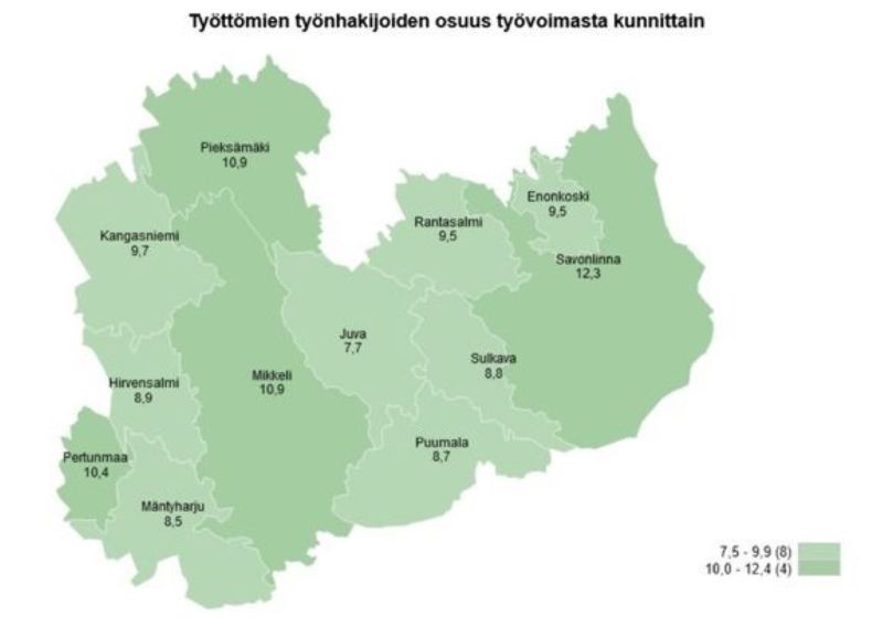 TEM Työnvälitystilaston mukaan työttömien työnhakijoiden osuus työvoimasta kunnittain on seuraava: 7,5 - 9,9 % välille sijoittuu kahdeksan kuntaa, joita ovat Juva 7,7, Mäntyharju 8,5, Puumala 8,7, Sulkava 8,8, Hirvensalmi 8,9, Enonkoski 9,5, Rantasalmi 9,5 ja Kangasniemi 9,7. 10,0 - 12,4 % välille sijoittuu neljä kuntaa, joita ovat Pertunmaa 10,4, Mikkeli 10,9, Pieksämäki 10,9 ja Savonlinna 12,3.