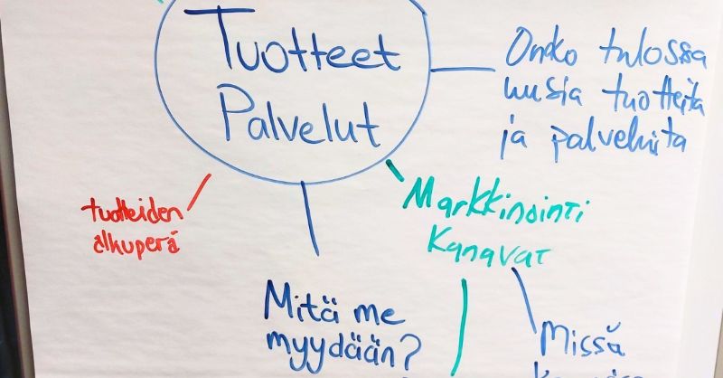 Valkotaulu.