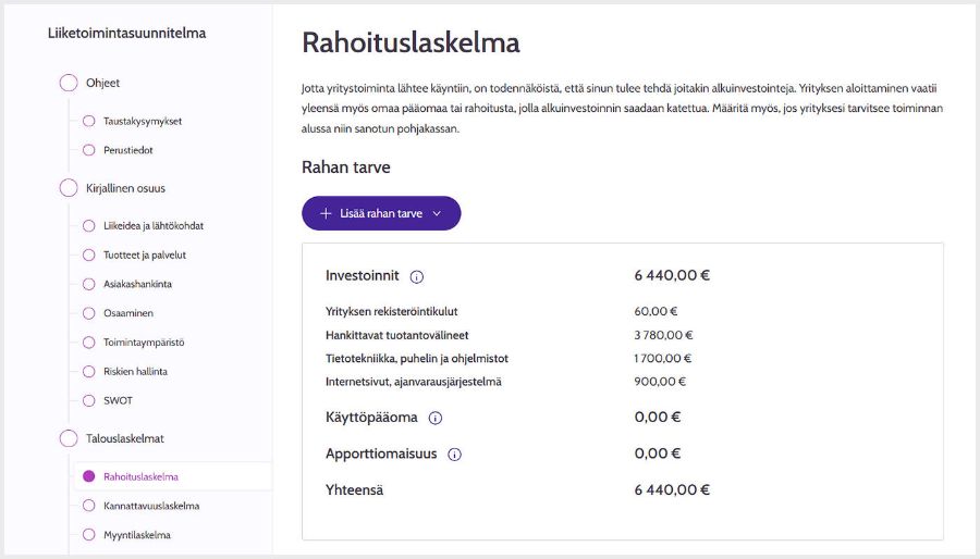 Liiketoimintasuunnitelmatyökalun näkymä Rahoituslaskelma-välilehdeltä.